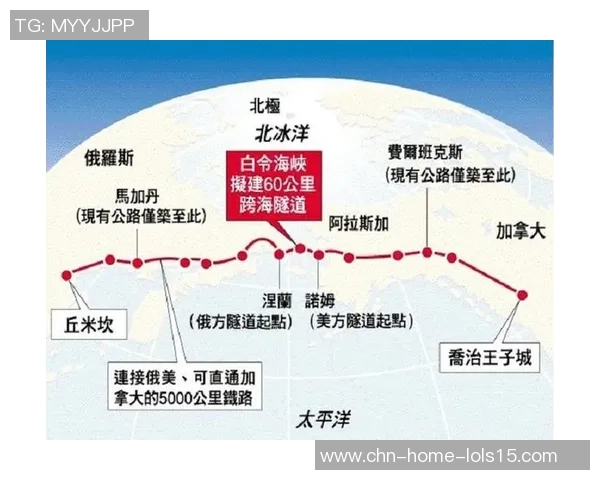 俄罗斯与美国近期战绩对比分析及其影响因素探讨
